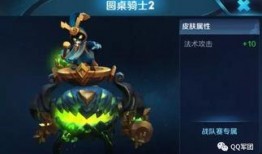 最新皮肤爆料孙策图片,勇猛战神，战旗飘扬！